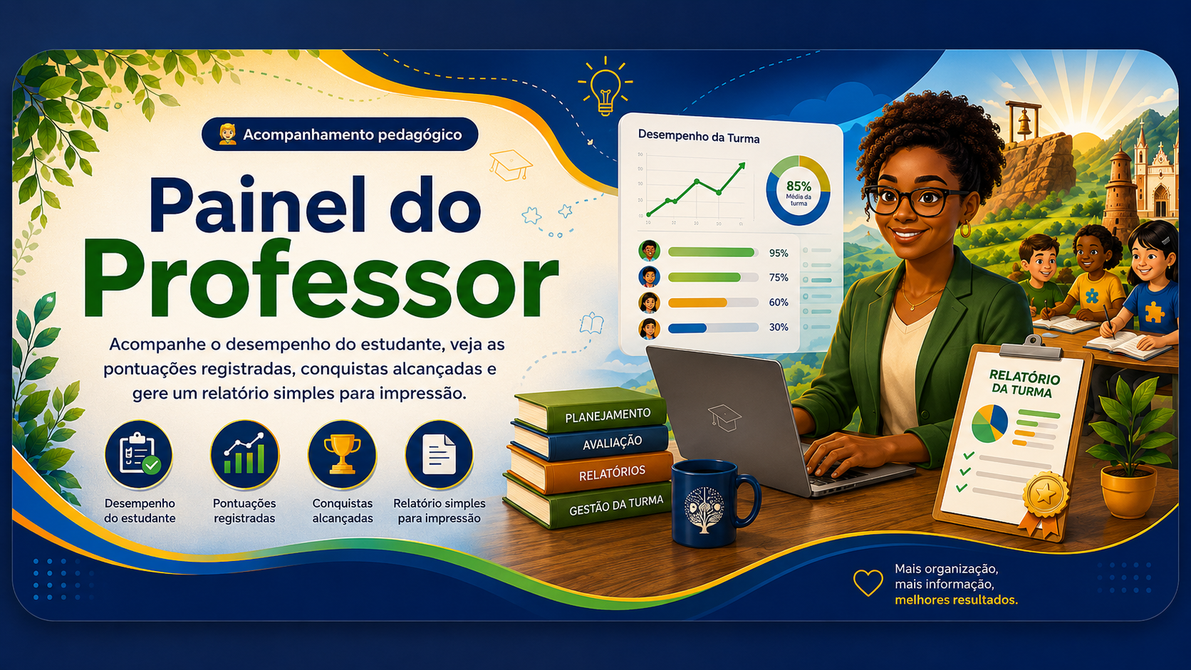 Banner Painel do Professor